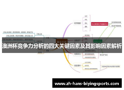 澳洲杯竞争力分析的四大关键因素及其影响因素解析 澳洲杯竞争力分析的四大关键因素及其影响因素解析