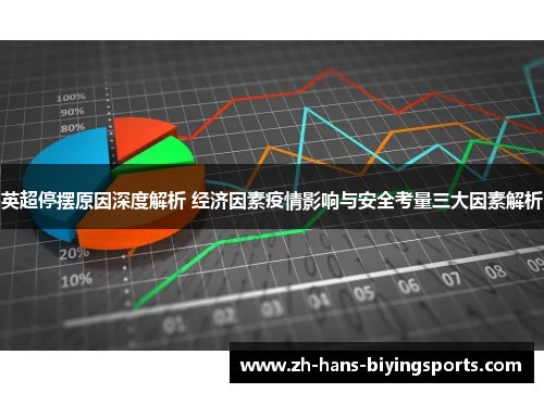 英超停摆原因深度解析 经济因素疫情影响与安全考量三大因素解析 英超停摆原因深度解析 经济因素疫情影响与安全考量三大因素解析