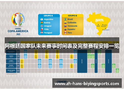 阿根廷国家队未来赛事时间表及完整赛程安排一览
