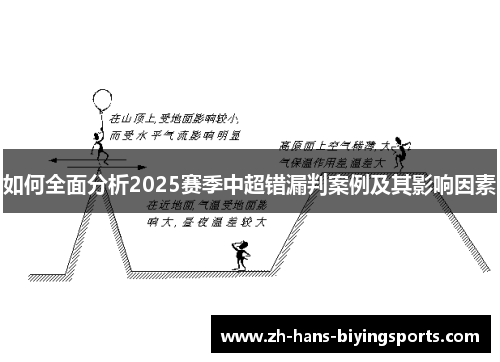 如何全面分析2025赛季中超错漏判案例及其影响因素